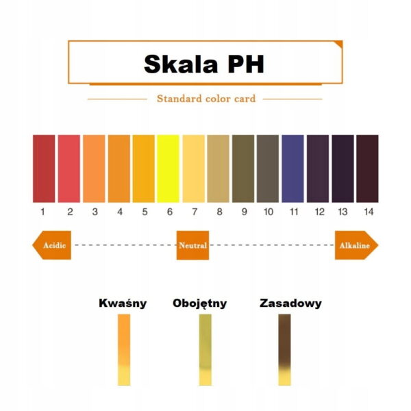 Laktózové papírky pro měření pH - 160 kusů - Image 4