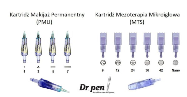 24 jehlový Cartridge pro pero Dr. Pen - A1C, A1W, A6 - Image 3