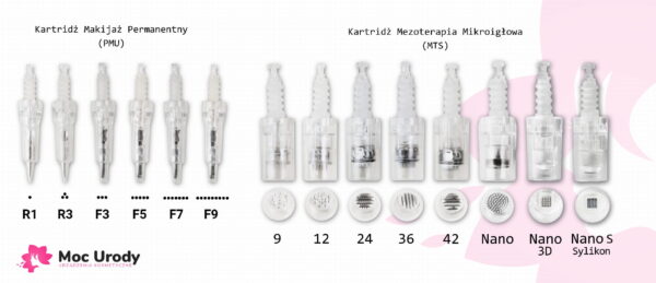 Cartridge pro Dr. Pen MyM, N2, N4, M5, M7 - Image 4