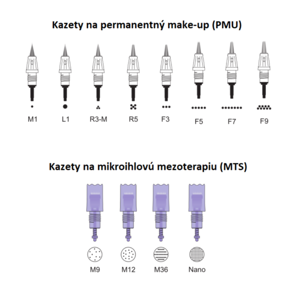 Artmex V8 Zařízení pro permanentní make-up a mikrojehličkovou mezoterapii - Image 4