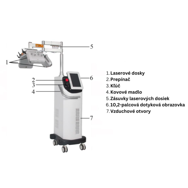 Laserové zařízení pro růst chloupků RENOVA PRO - Image 2