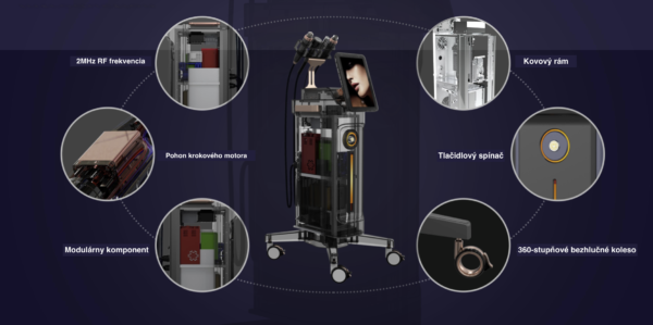 PINXEL-V - FRF / FRMN / MICRONEEDLE RF - Image 2