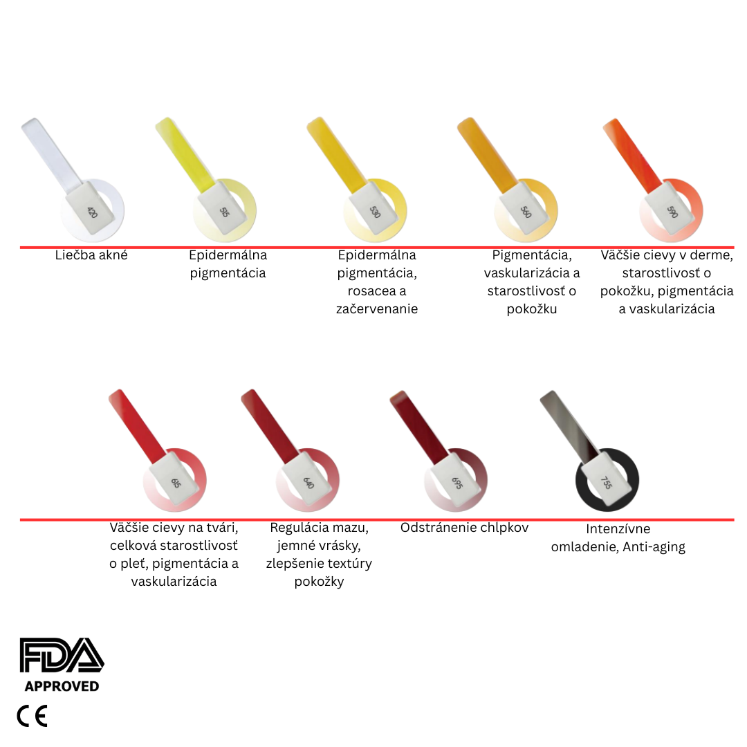 DualCare DPL – Odstranění chloupků a péče o pleť + Filtry DPL - Obrázek 10