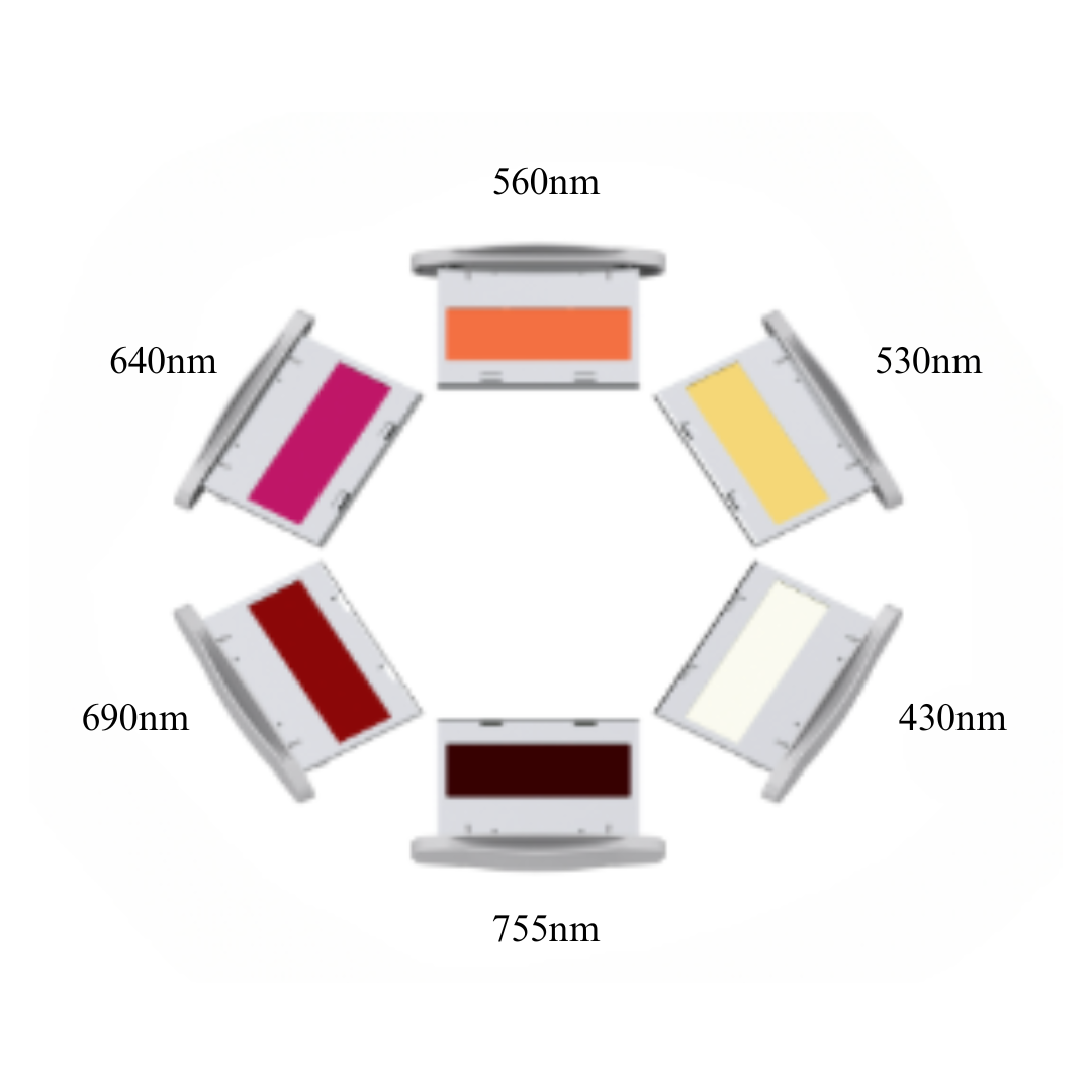 Výměnný Optický Filtr pro IPL, DPL Přístroje 430nm až 690nm